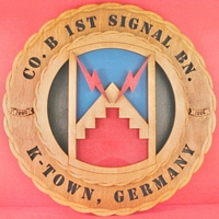 1st Signal Battalion